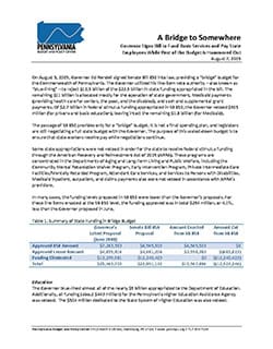 A Look at the Bridge Budget Signed by the Governor ‣ KRC